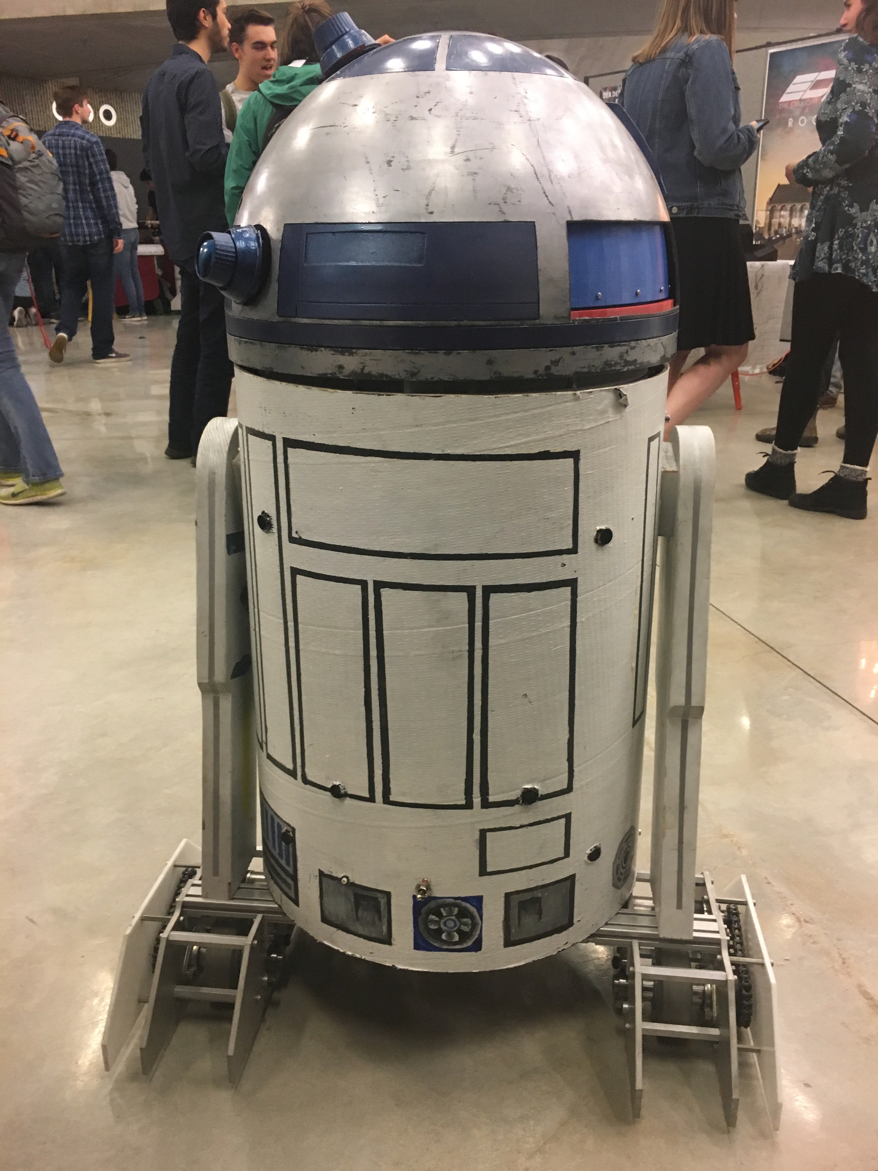 R2